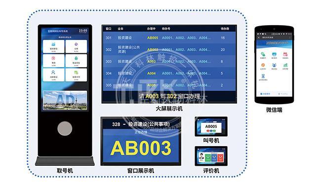 自助排隊叫號終端